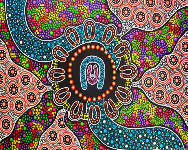 Aesthetic Aboriginal Art Painting By Numberss.png