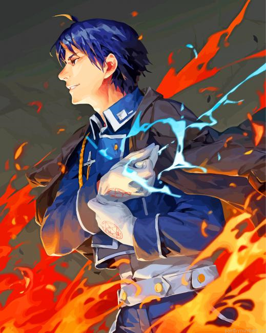 Colonel Roy Mustang Painting By Numberss.png