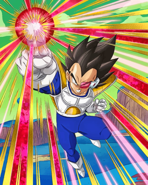 Dragon Ball Anime Painting By Numberss.png