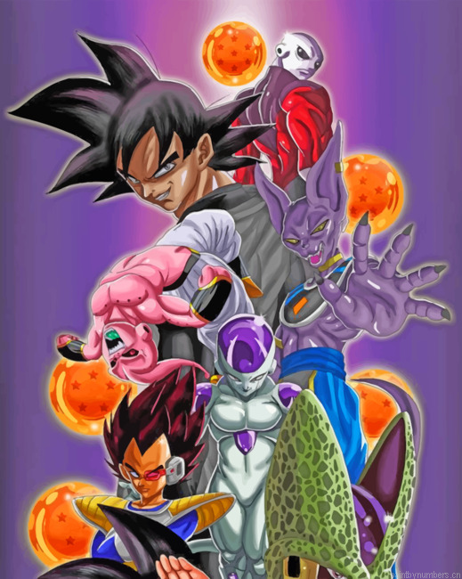 Dragon Ball Characters Painting By Numberss.png