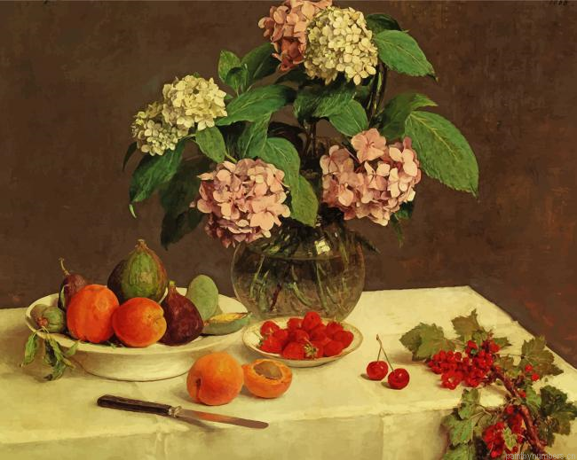 La Table Garnie Painting By Numberss.png