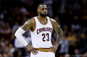 Lebron James Mvp Painting By Numbers.png
