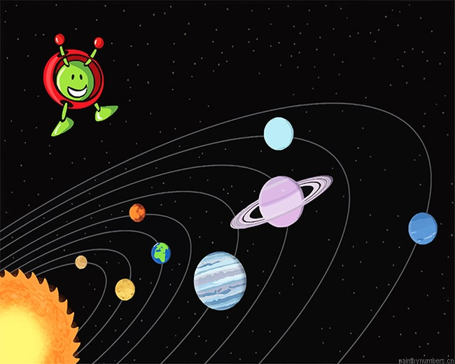 Poster On Our Universe Solar System Painting By Numbers.png