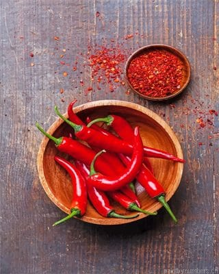 Red Pepper Food Painting By Numbers.png