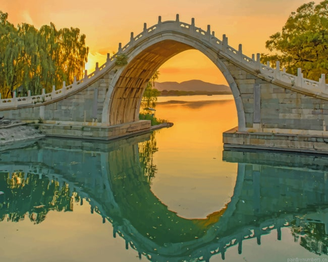 Summer Palace In Beijing Painting By Numberss.png