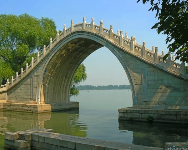 Summer Palace In China Bridges Painting By Numberss.png