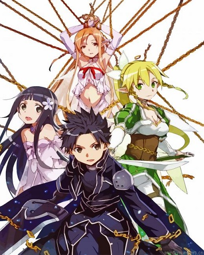 Sword Art Online Anime Painting By Numbers.png